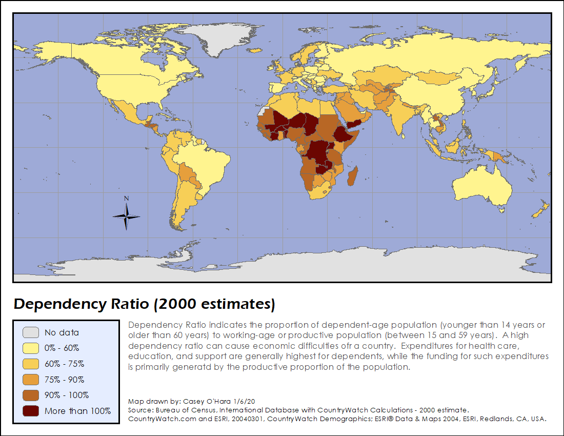 Figure 1: Dependency Ratio (CountryWatchexample)